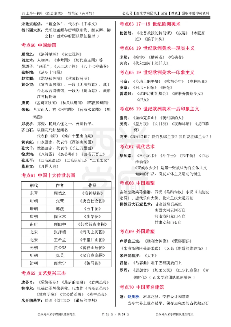 25上中学-综合素质一轮笔记_4-教培资料-26年最新资料-同步更新_初中高中教资_2025上中学教资笔试_062025上教资笔试考前冲刺汇总_02、重点笔记-第一轮+第二轮