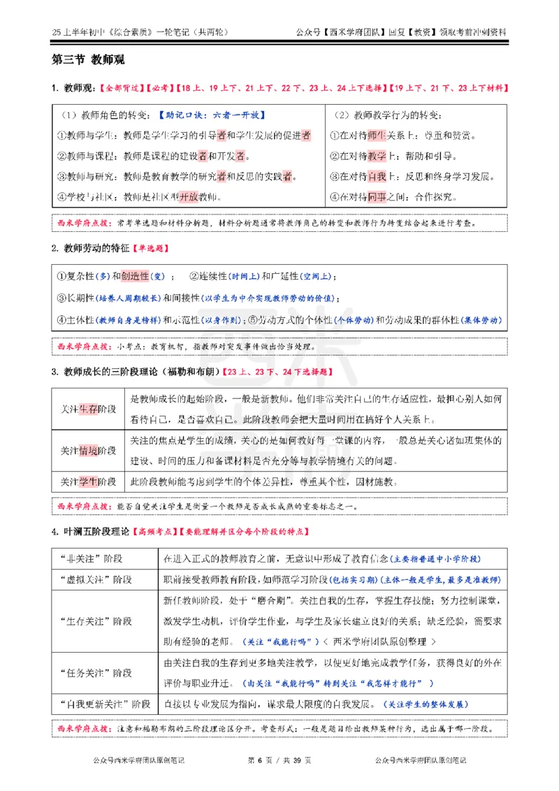 25上中学-综合素质一轮笔记_4-教培资料-26年最新资料-同步更新_初中高中教资_2025上中学教资笔试_062025上教资笔试考前冲刺汇总_02、重点笔记-第一轮+第二轮