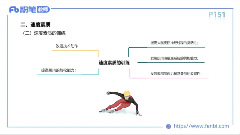 6.15-中学科目三理论精讲9-运动生理学4-岳博_4-教培资料-26年最新资料-同步更新_科一科二电子资料合集中小幼（笔记真题知识点汇总等）文件多，按需保存_01西米合集_1理论精讲