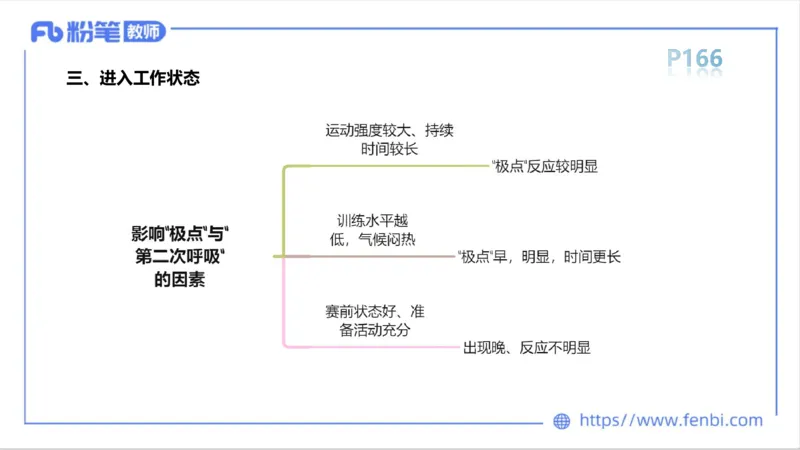 6.15-中学科目三理论精讲9-运动生理学4-岳博_4-教培资料-26年最新资料-同步更新_科一科二电子资料合集中小幼（笔记真题知识点汇总等）文件多，按需保存_01西米合集_1理论精讲
