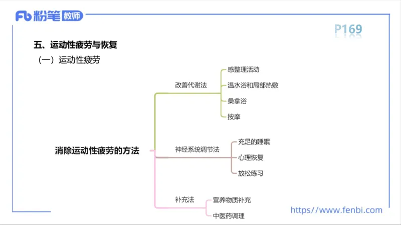 6.15-中学科目三理论精讲9-运动生理学4-岳博_4-教培资料-26年最新资料-同步更新_科一科二电子资料合集中小幼（笔记真题知识点汇总等）文件多，按需保存_01西米合集_1理论精讲