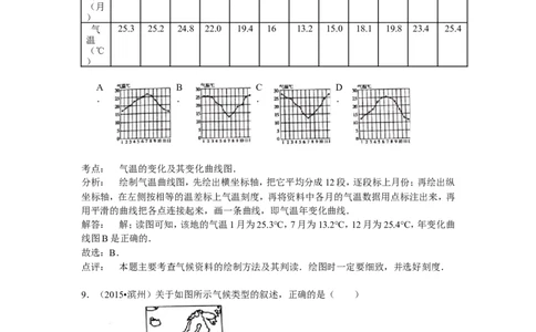 2015年山东省滨州市中考地理试卷含解析_中考真题_9.地理中考真题2015-2024年_地区卷_山东省_山东滨州地理10-22
