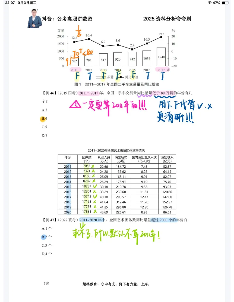 2025高照夸夸刷第五节笔记_2026考公资料_（06）高照_高照资料笔记合集_高照丨25资料分析夸夸刷听课笔记