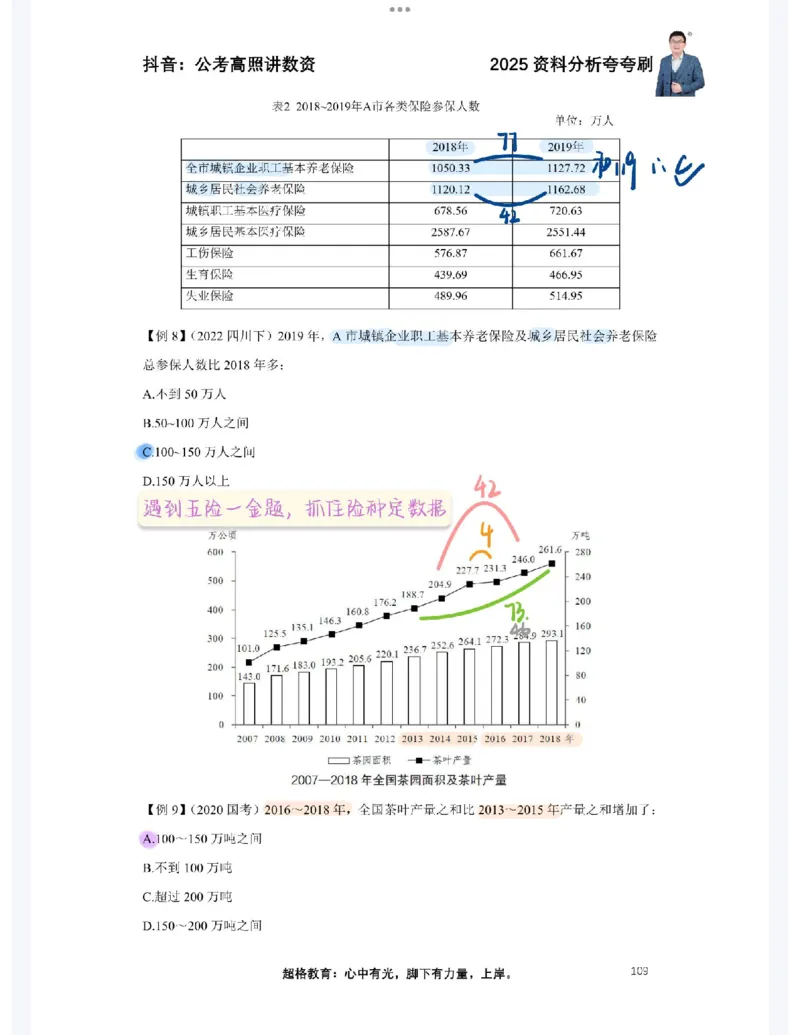 2025高照夸夸刷第五节笔记_2026考公资料_（06）高照_高照资料笔记合集_高照丨25资料分析夸夸刷听课笔记