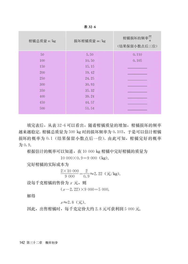 人教版9年级数学上册高清教材_4-教培资料-26年最新资料-同步更新_初中高中教资_03科三专项（进去保存报考的学科即可）_02科三专项（笔记真题思维导图教学设计版本二）