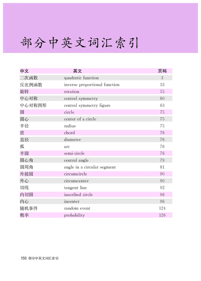 人教版9年级数学上册高清教材_4-教培资料-26年最新资料-同步更新_初中高中教资_03科三专项（进去保存报考的学科即可）_02科三专项（笔记真题思维导图教学设计版本二）
