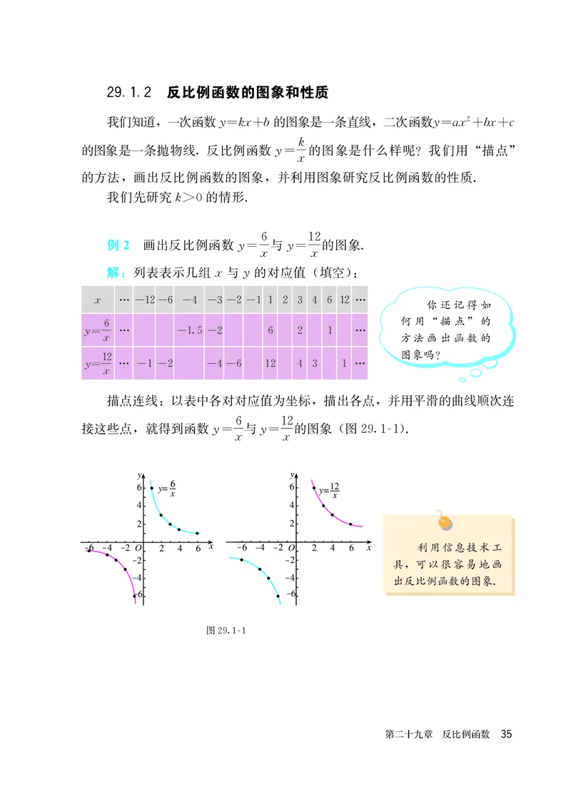 人教版9年级数学上册高清教材_4-教培资料-26年最新资料-同步更新_初中高中教资_03科三专项（进去保存报考的学科即可）_02科三专项（笔记真题思维导图教学设计版本二）