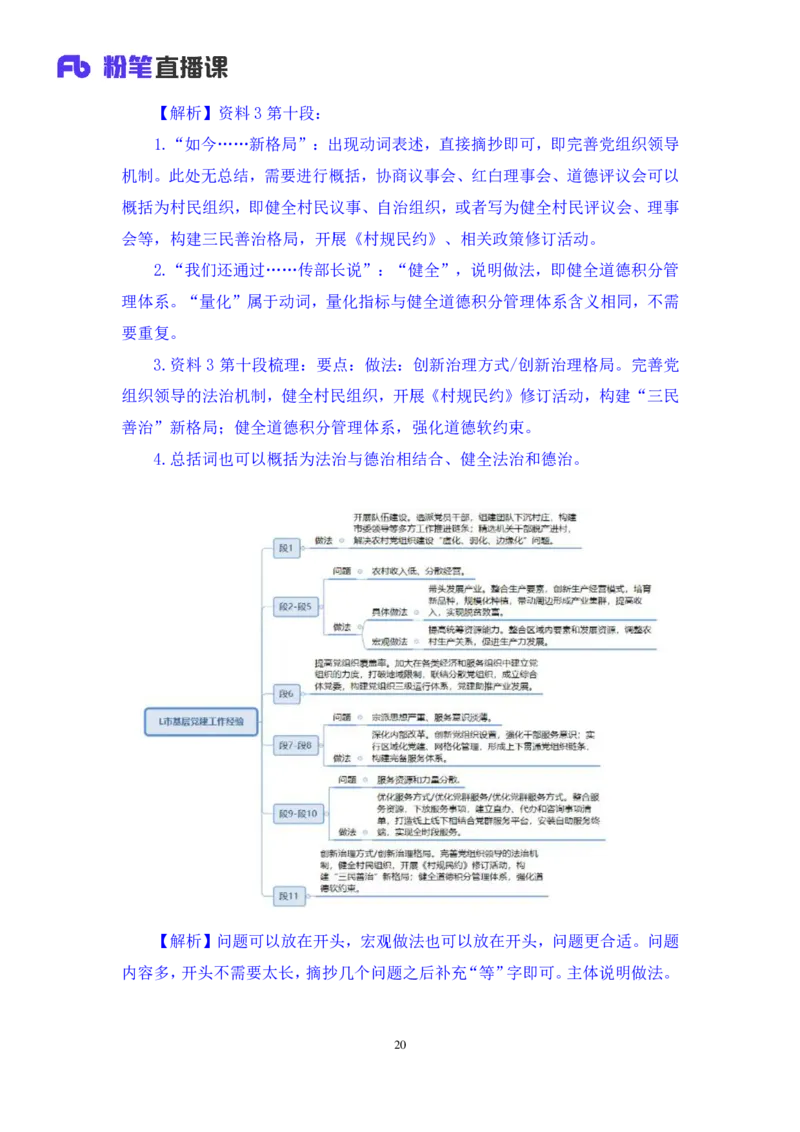 申论2公众号：上岸的资料_2026考公资料_（10）粉笔_2025粉笔国考省考980（课＋笔记）_粉笔980（25多省）_32025FB山东省考980系统班_3.全套题演练_全讲义笔记