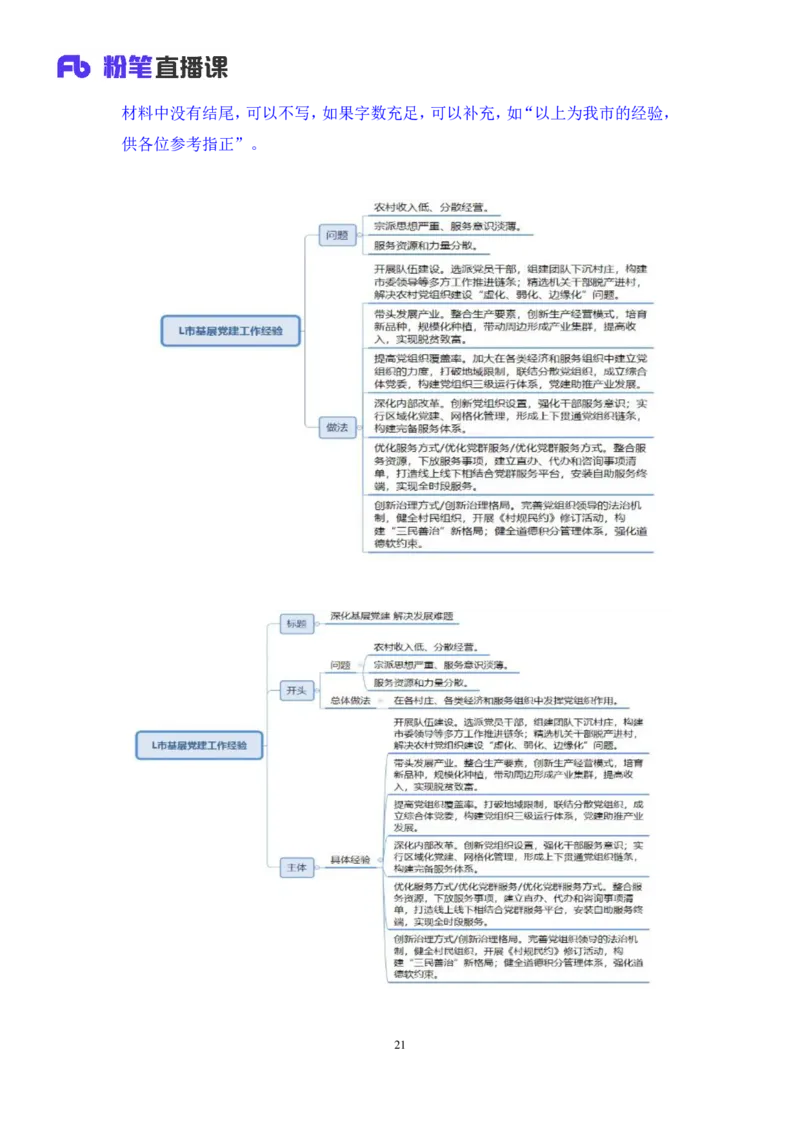 申论2公众号：上岸的资料_2026考公资料_（10）粉笔_2025粉笔国考省考980（课＋笔记）_粉笔980（25多省）_32025FB山东省考980系统班_3.全套题演练_全讲义笔记