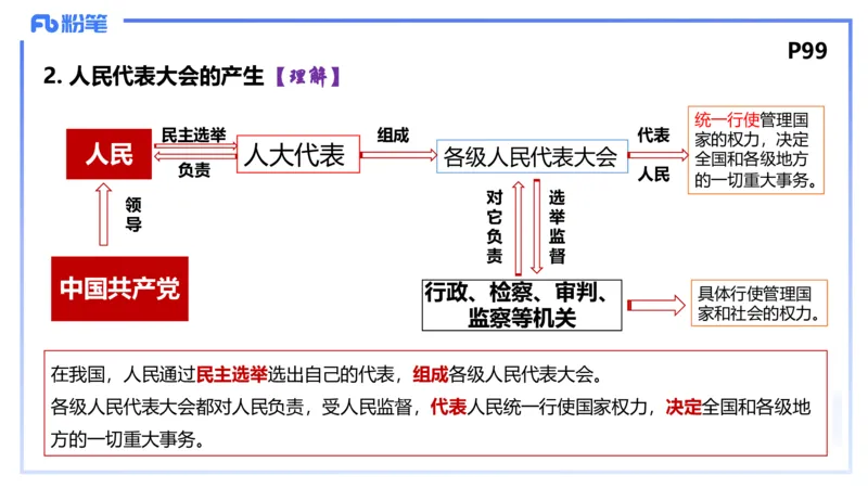 24下-政治与法治3-高闪闪_4-教培资料-26年最新资料-同步更新_初中高中教资_03科三专项（进去保存报考的学科即可）_01科目三FB网课、三色速记手册、知识点导图等推荐_初中