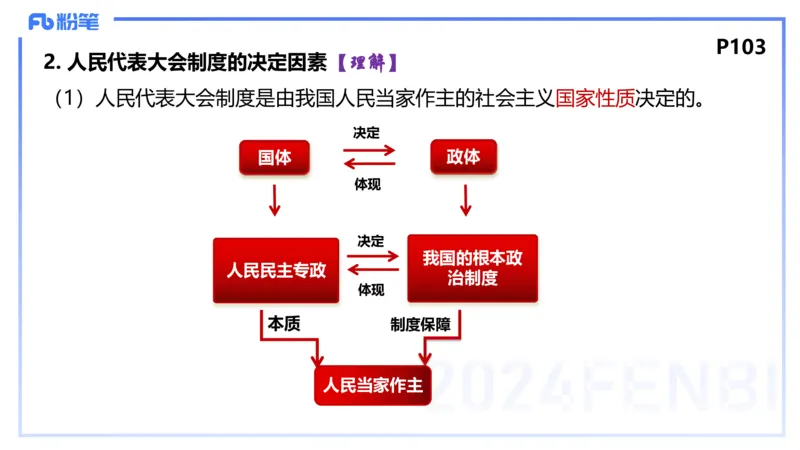 24下-政治与法治3-高闪闪_4-教培资料-26年最新资料-同步更新_初中高中教资_03科三专项（进去保存报考的学科即可）_01科目三FB网课、三色速记手册、知识点导图等推荐_初中