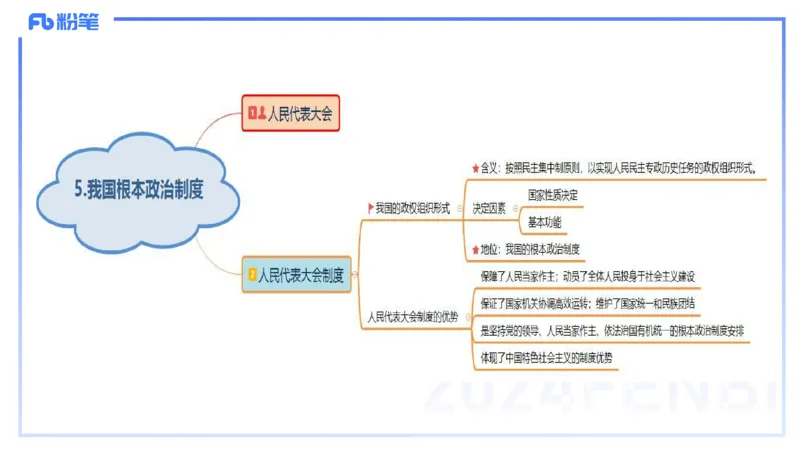 24下-政治与法治3-高闪闪_4-教培资料-26年最新资料-同步更新_初中高中教资_03科三专项（进去保存报考的学科即可）_01科目三FB网课、三色速记手册、知识点导图等推荐_初中