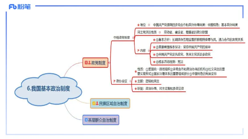24下-政治与法治3-高闪闪_4-教培资料-26年最新资料-同步更新_初中高中教资_03科三专项（进去保存报考的学科即可）_01科目三FB网课、三色速记手册、知识点导图等推荐_初中