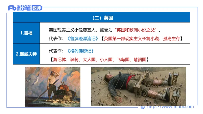 25上教资系统班中外文学11&mdash;乐多_4-教培资料-26年最新资料-同步更新_初中高中教资_03科三专项（进去保存报考的学科即可）_01科目三FB网课、三色速记手册、知识点导图等推荐