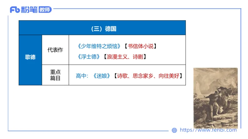 25上教资系统班中外文学11&mdash;乐多_4-教培资料-26年最新资料-同步更新_初中高中教资_03科三专项（进去保存报考的学科即可）_01科目三FB网课、三色速记手册、知识点导图等推荐