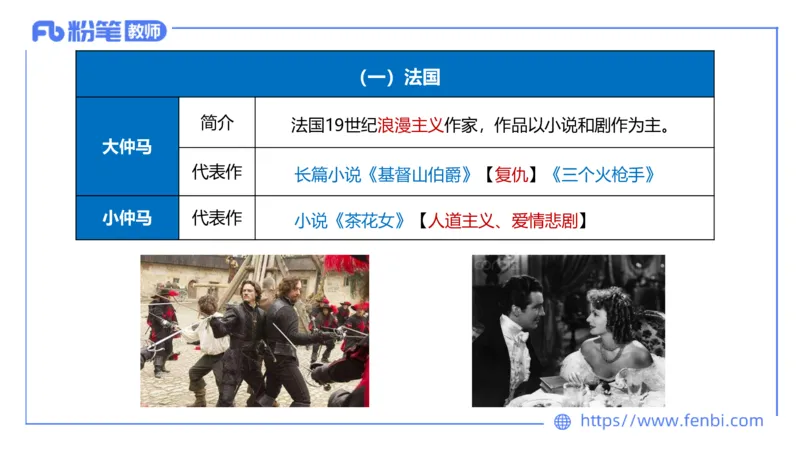 25上教资系统班中外文学11&mdash;乐多_4-教培资料-26年最新资料-同步更新_初中高中教资_03科三专项（进去保存报考的学科即可）_01科目三FB网课、三色速记手册、知识点导图等推荐
