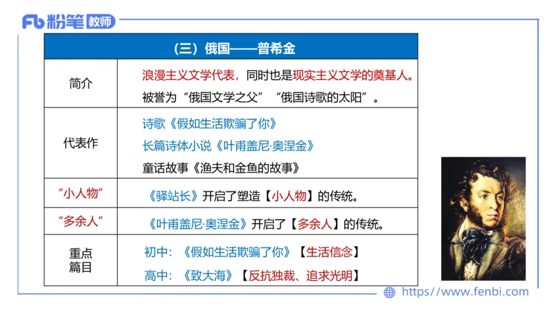 25上教资系统班中外文学11&mdash;乐多_4-教培资料-26年最新资料-同步更新_初中高中教资_03科三专项（进去保存报考的学科即可）_01科目三FB网课、三色速记手册、知识点导图等推荐