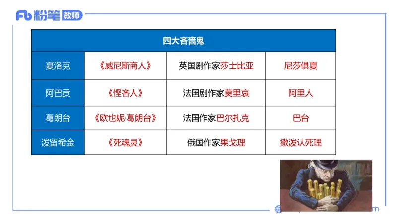 25上教资系统班中外文学11&mdash;乐多_4-教培资料-26年最新资料-同步更新_初中高中教资_03科三专项（进去保存报考的学科即可）_01科目三FB网课、三色速记手册、知识点导图等推荐