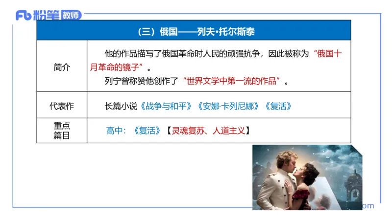 25上教资系统班中外文学11&mdash;乐多_4-教培资料-26年最新资料-同步更新_初中高中教资_03科三专项（进去保存报考的学科即可）_01科目三FB网课、三色速记手册、知识点导图等推荐