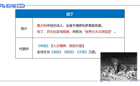 25上教资系统班中外文学11&mdash;乐多_4-教培资料-26年最新资料-同步更新_初中高中教资_03科三专项（进去保存报考的学科即可）_01科目三FB网课、三色速记手册、知识点导图等推荐