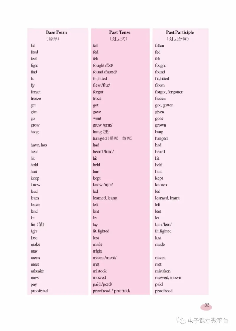 九年级下册英语上海新世纪版电子课本_4-教培资料-26年最新资料-同步更新_初中高中教资_03科三专项（进去保存报考的学科即可）_02科三专项（笔记真题思维导图教学设计版本二）