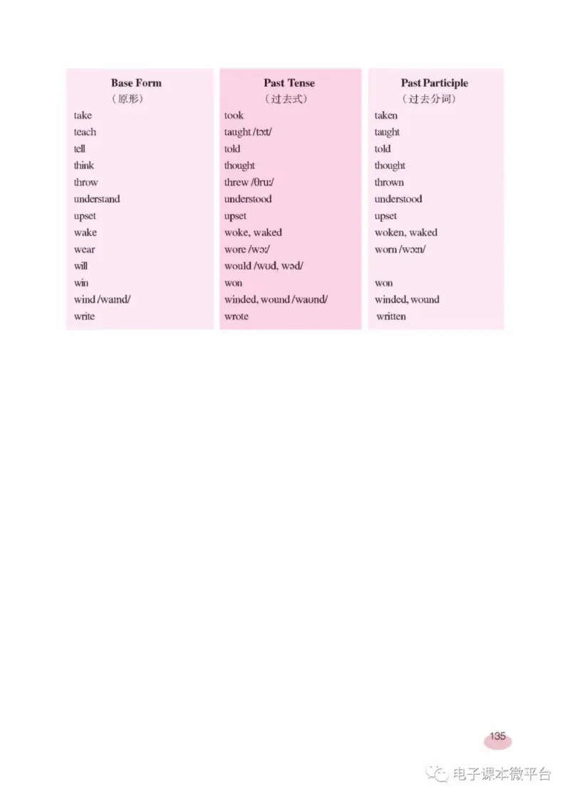 九年级下册英语上海新世纪版电子课本_4-教培资料-26年最新资料-同步更新_初中高中教资_03科三专项（进去保存报考的学科即可）_02科三专项（笔记真题思维导图教学设计版本二）