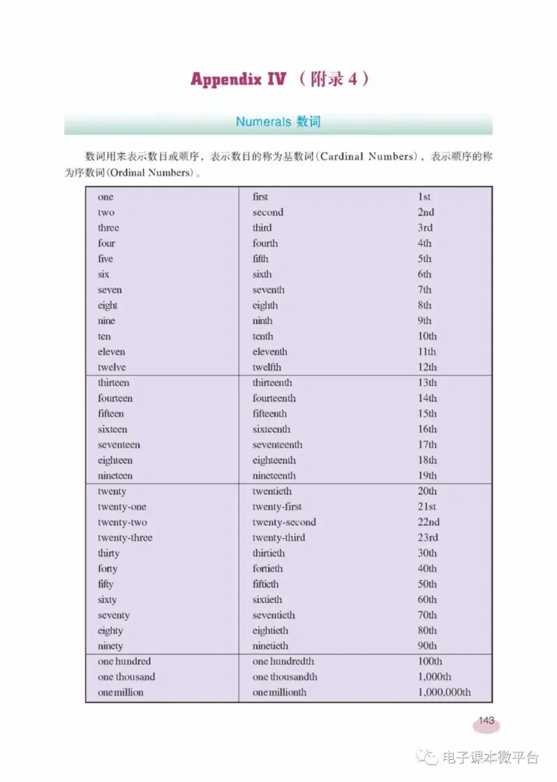 九年级下册英语上海新世纪版电子课本_4-教培资料-26年最新资料-同步更新_初中高中教资_03科三专项（进去保存报考的学科即可）_02科三专项（笔记真题思维导图教学设计版本二）