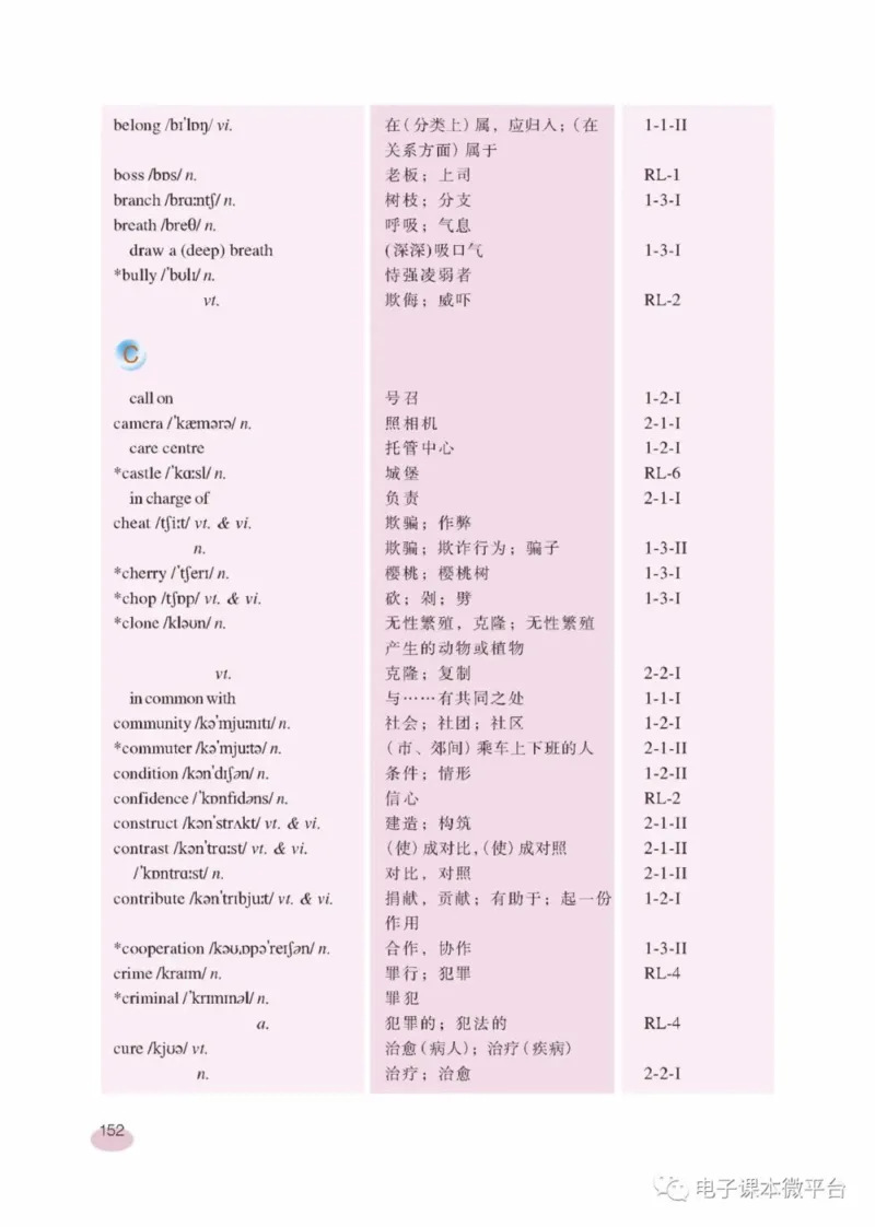 九年级下册英语上海新世纪版电子课本_4-教培资料-26年最新资料-同步更新_初中高中教资_03科三专项（进去保存报考的学科即可）_02科三专项（笔记真题思维导图教学设计版本二）