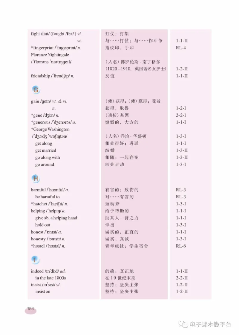 九年级下册英语上海新世纪版电子课本_4-教培资料-26年最新资料-同步更新_初中高中教资_03科三专项（进去保存报考的学科即可）_02科三专项（笔记真题思维导图教学设计版本二）