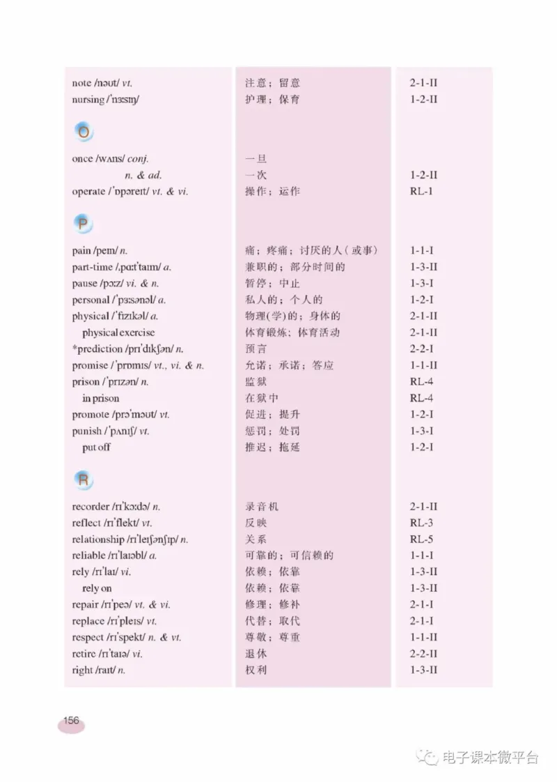 九年级下册英语上海新世纪版电子课本_4-教培资料-26年最新资料-同步更新_初中高中教资_03科三专项（进去保存报考的学科即可）_02科三专项（笔记真题思维导图教学设计版本二）