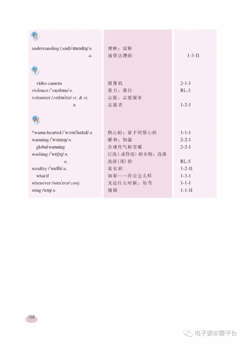 九年级下册英语上海新世纪版电子课本_4-教培资料-26年最新资料-同步更新_初中高中教资_03科三专项（进去保存报考的学科即可）_02科三专项（笔记真题思维导图教学设计版本二）