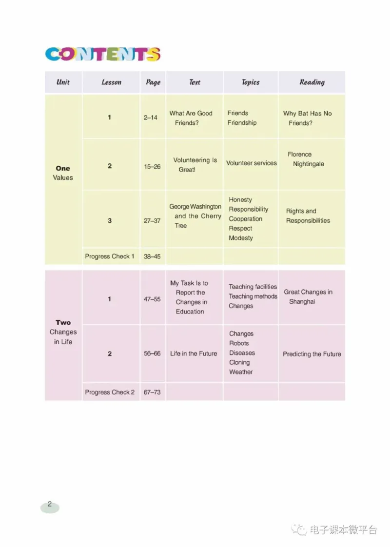 九年级下册英语上海新世纪版电子课本_4-教培资料-26年最新资料-同步更新_初中高中教资_03科三专项（进去保存报考的学科即可）_02科三专项（笔记真题思维导图教学设计版本二）