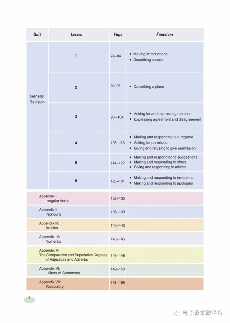 九年级下册英语上海新世纪版电子课本_4-教培资料-26年最新资料-同步更新_初中高中教资_03科三专项（进去保存报考的学科即可）_02科三专项（笔记真题思维导图教学设计版本二）