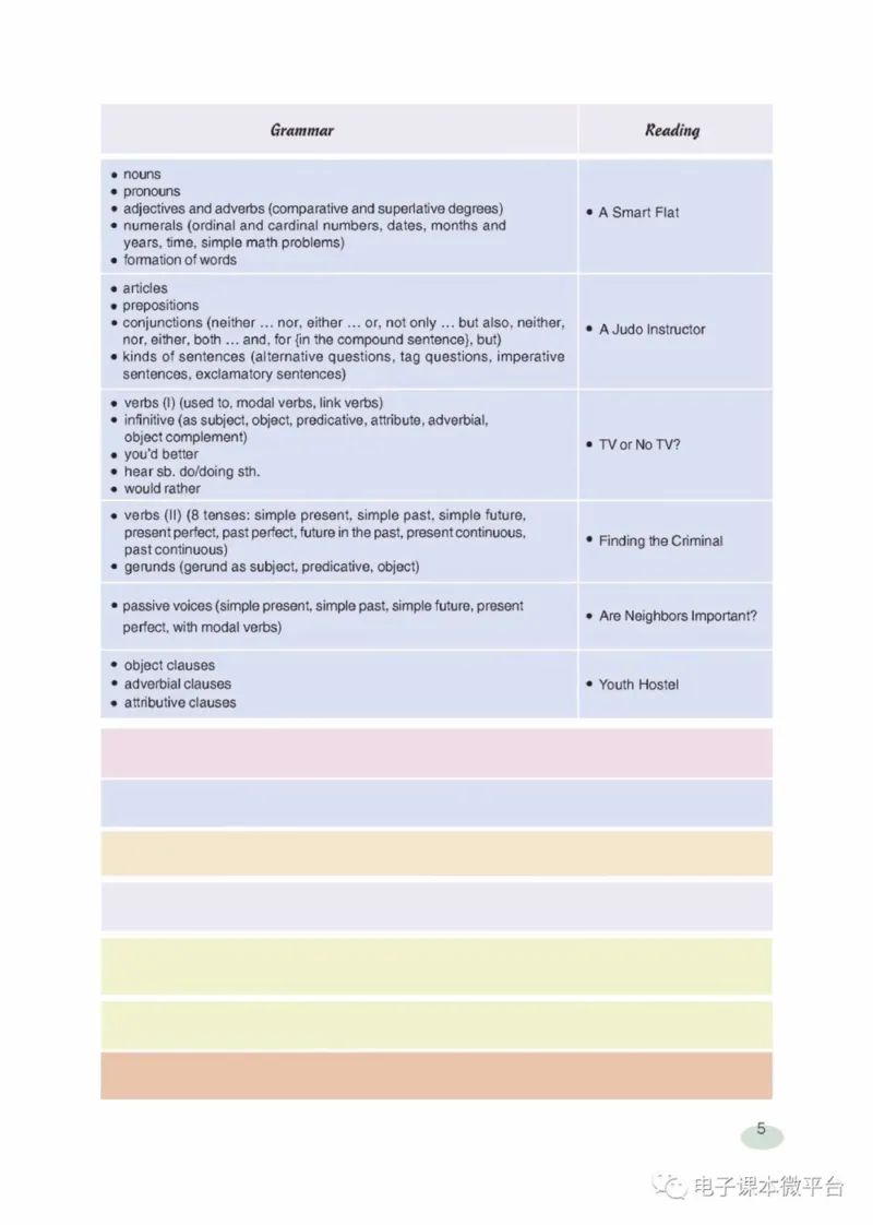 九年级下册英语上海新世纪版电子课本_4-教培资料-26年最新资料-同步更新_初中高中教资_03科三专项（进去保存报考的学科即可）_02科三专项（笔记真题思维导图教学设计版本二）