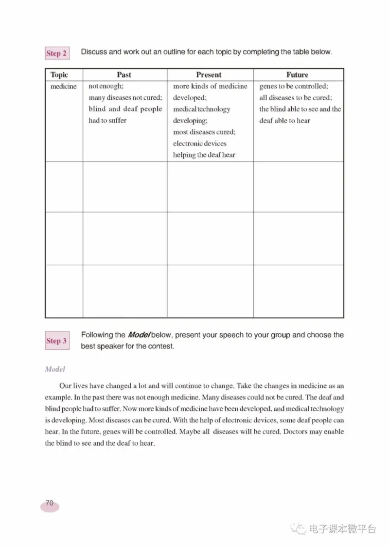 九年级下册英语上海新世纪版电子课本_4-教培资料-26年最新资料-同步更新_初中高中教资_03科三专项（进去保存报考的学科即可）_02科三专项（笔记真题思维导图教学设计版本二）