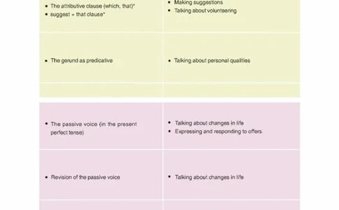 九年级下册英语上海新世纪版电子课本_4-教培资料-26年最新资料-同步更新_初中高中教资_03科三专项（进去保存报考的学科即可）_02科三专项（笔记真题思维导图教学设计版本二）