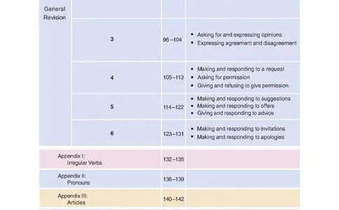九年级下册英语上海新世纪版电子课本_4-教培资料-26年最新资料-同步更新_初中高中教资_03科三专项（进去保存报考的学科即可）_02科三专项（笔记真题思维导图教学设计版本二）