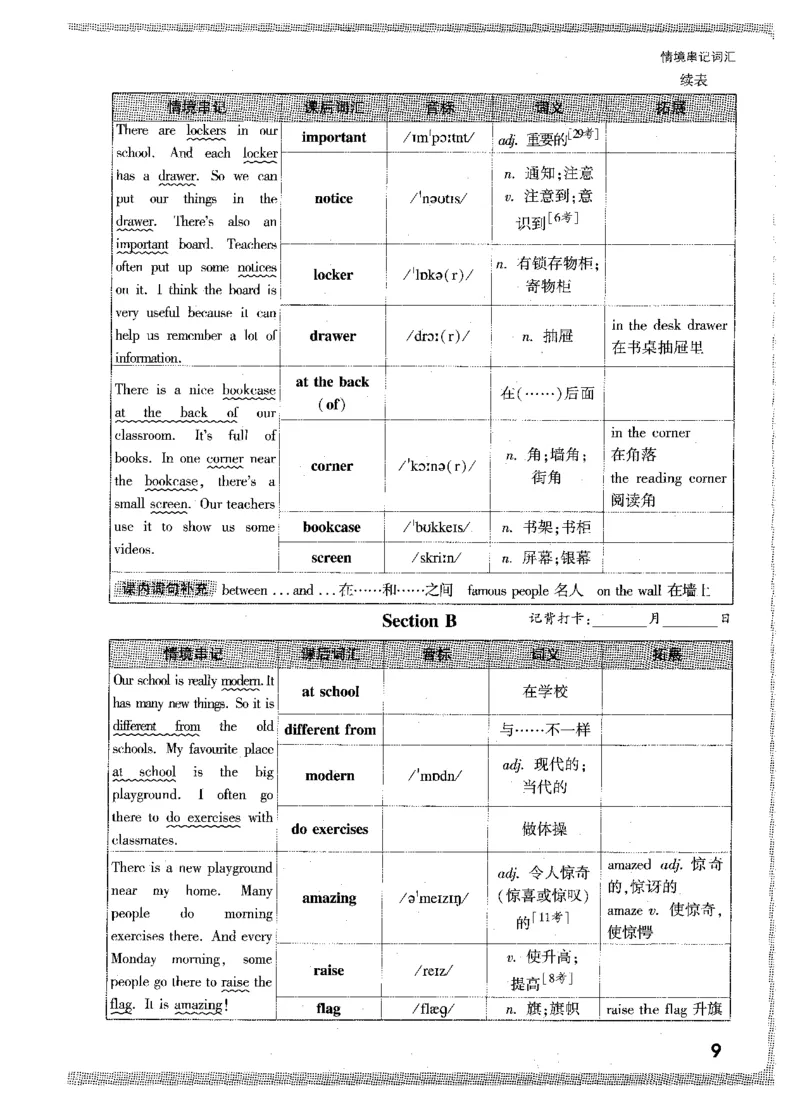 04.情景串记词汇-七英上_2026万唯系列预习复习_2026版初中《万唯情景题》与中考新考法7年级上册（英语）