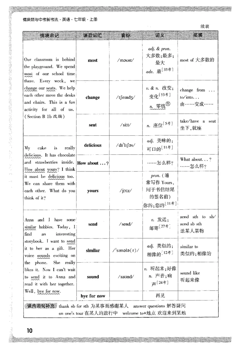 04.情景串记词汇-七英上_2026万唯系列预习复习_2026版初中《万唯情景题》与中考新考法7年级上册（英语）
