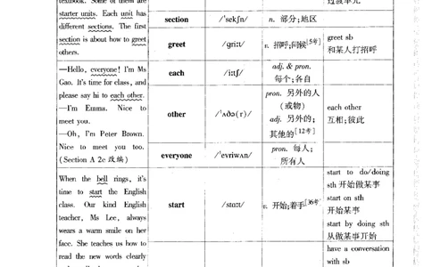 04.情景串记词汇-七英上_2026万唯系列预习复习_2026版初中《万唯情景题》与中考新考法7年级上册（英语）