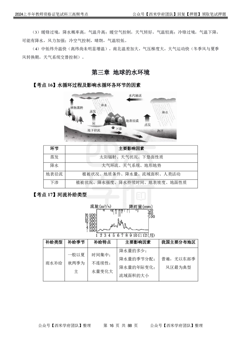 中学地理-高频考点_4-教培资料-26年最新资料-同步更新_初中高中教资_03科三专项（进去保存报考的学科即可）_01科目三FB网课、三色速记手册、知识点导图等推荐_初中