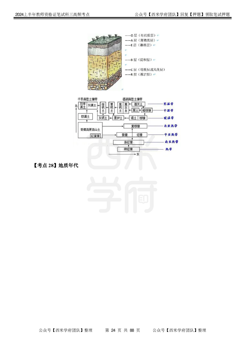 中学地理-高频考点_4-教培资料-26年最新资料-同步更新_初中高中教资_03科三专项（进去保存报考的学科即可）_01科目三FB网课、三色速记手册、知识点导图等推荐_初中