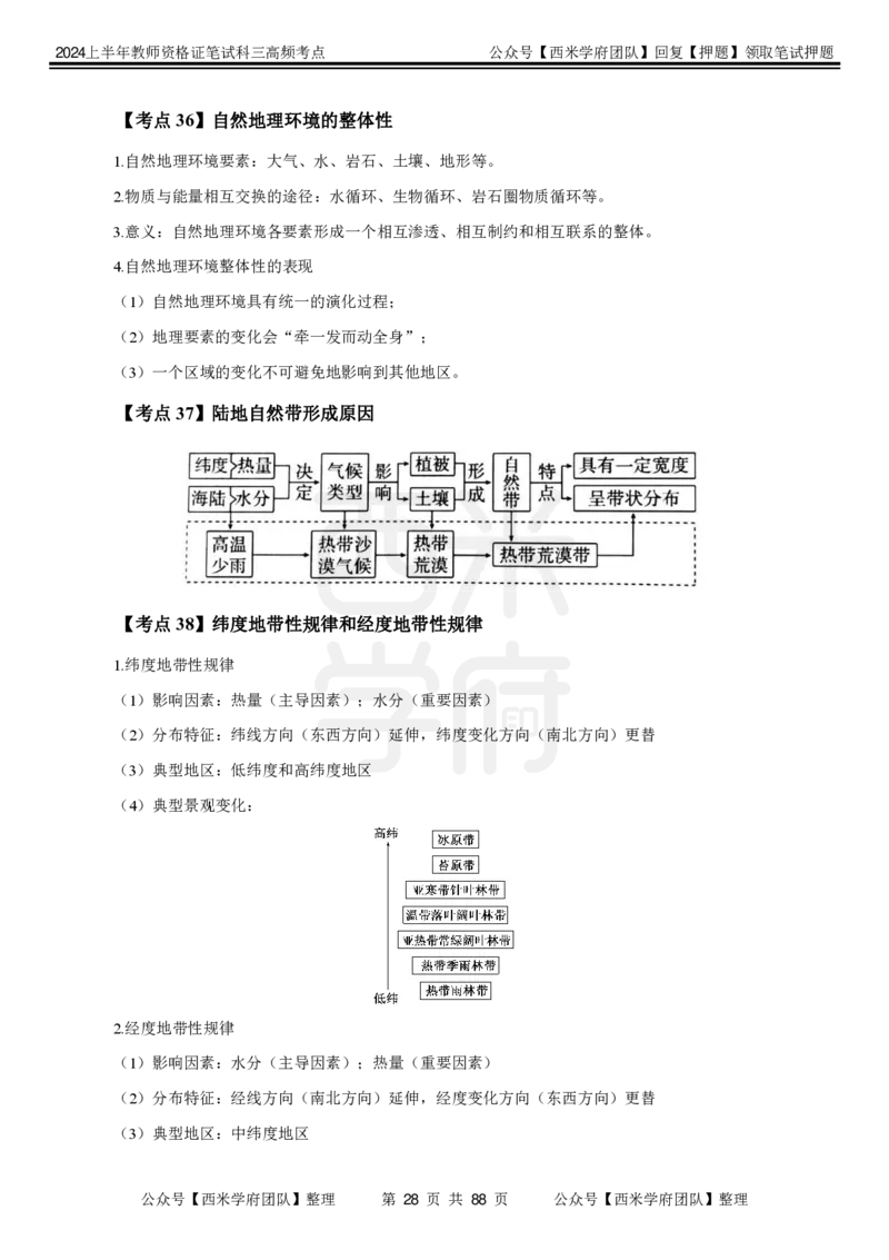 中学地理-高频考点_4-教培资料-26年最新资料-同步更新_初中高中教资_03科三专项（进去保存报考的学科即可）_01科目三FB网课、三色速记手册、知识点导图等推荐_初中