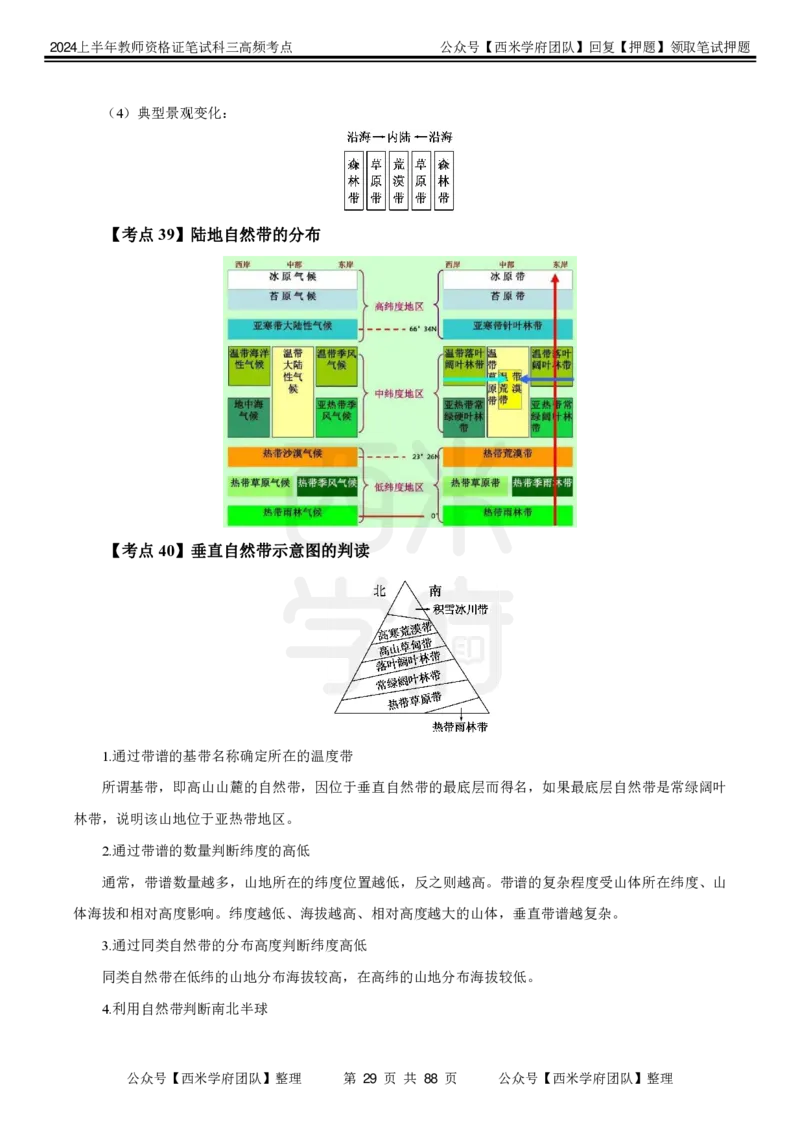 中学地理-高频考点_4-教培资料-26年最新资料-同步更新_初中高中教资_03科三专项（进去保存报考的学科即可）_01科目三FB网课、三色速记手册、知识点导图等推荐_初中