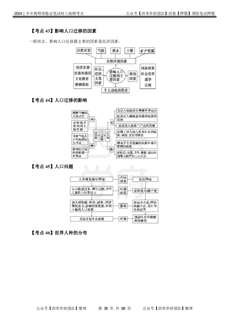 中学地理-高频考点_4-教培资料-26年最新资料-同步更新_初中高中教资_03科三专项（进去保存报考的学科即可）_01科目三FB网课、三色速记手册、知识点导图等推荐_初中