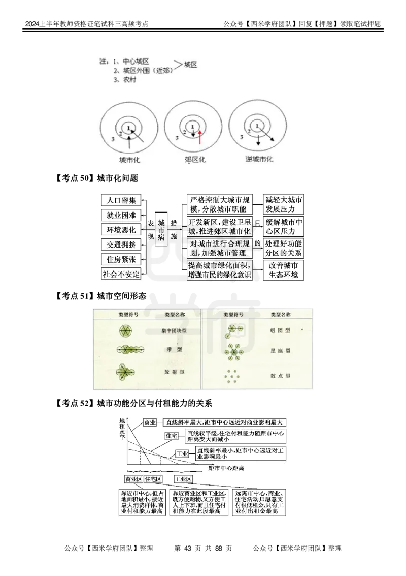 中学地理-高频考点_4-教培资料-26年最新资料-同步更新_初中高中教资_03科三专项（进去保存报考的学科即可）_01科目三FB网课、三色速记手册、知识点导图等推荐_初中