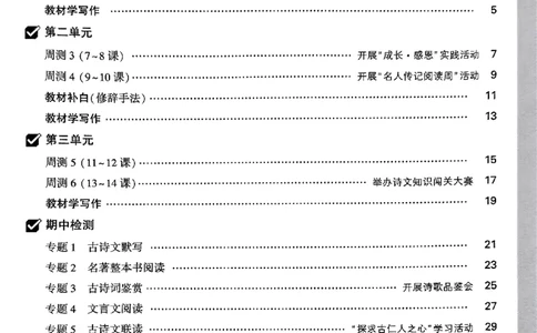 2026《万唯大小卷&bull;语文》8上周测小卷_2026万唯系列预习复习_2026版初中《万唯大小卷》8年级上册（全科多版本）_2026《万唯大小卷&bull;语文》8上