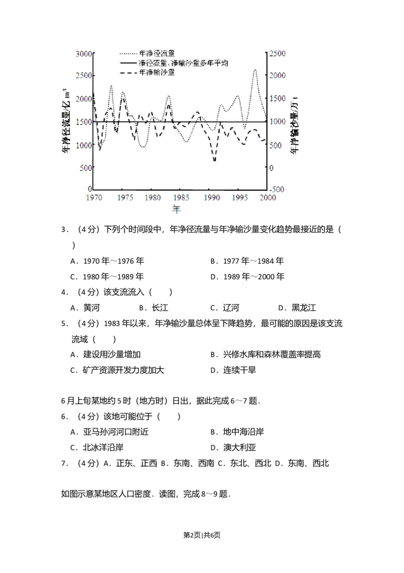 2012年高考地理试卷（大纲卷）（空白卷）_1.高考2025全国各省真题+答案_01.2008-2024全国高考真题（按省份分类）_3.甘肃_2008-2024&middot;（甘肃）地理高考真题