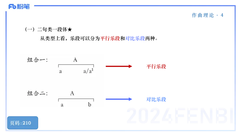 25上教资系统理论精讲-作曲理论+-4+倩芊_4-教培资料-26年最新资料-同步更新_初中高中教资_03科三专项（进去保存报考的学科即可）_初中_初中音乐-通关资料科包_1.理论精讲_讲义