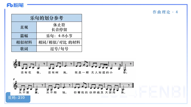 25上教资系统理论精讲-作曲理论+-4+倩芊_4-教培资料-26年最新资料-同步更新_初中高中教资_03科三专项（进去保存报考的学科即可）_初中_初中音乐-通关资料科包_1.理论精讲_讲义